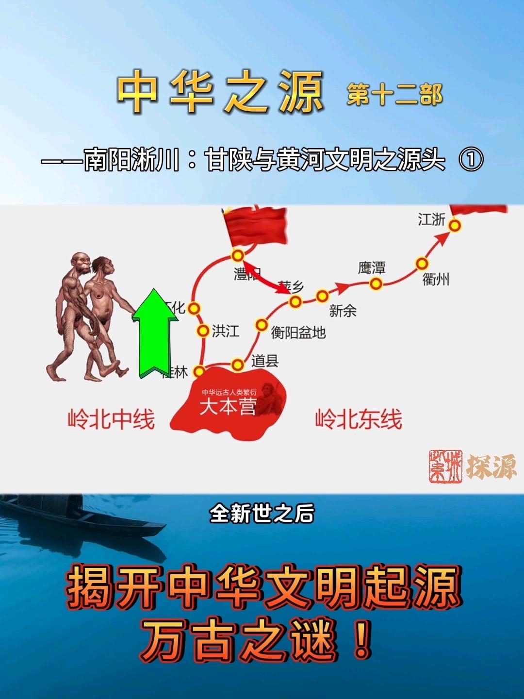 中国文明起源是多区域多元一体的过程，以黄河流域为核心，吸收长江、辽河流域文明成果
