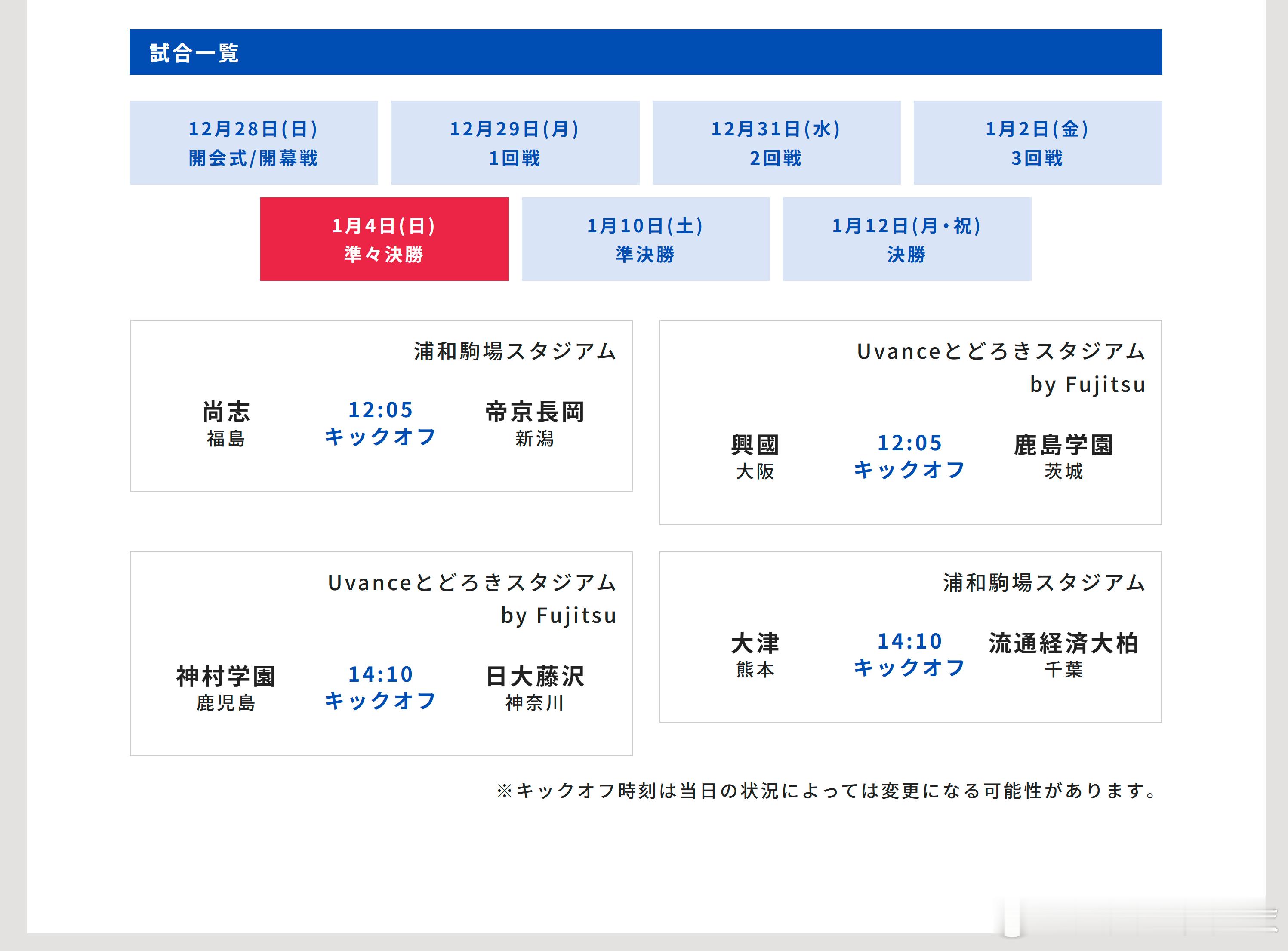 【八强队部员数对比｜按人数从大到小排位】 1月4日  第104回全国高校足球選手