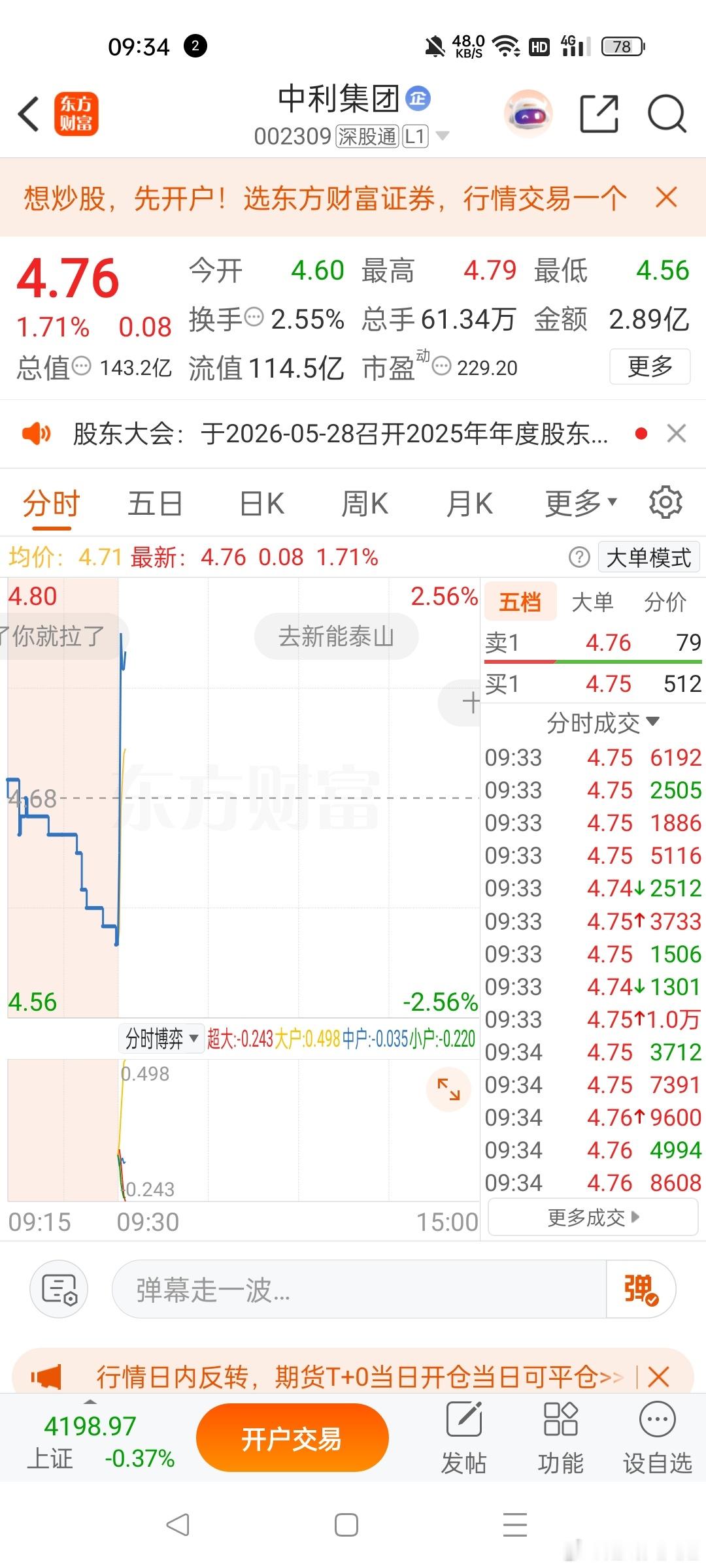中利集团起来了 