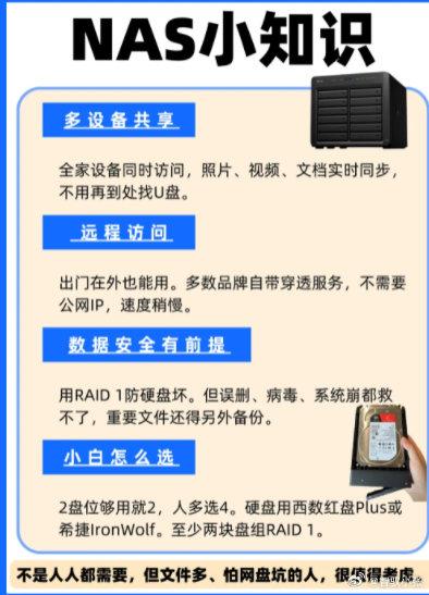 普通人有没有必要买NAS数码闲聊站 特别看重数据隐私、不想把私密内容交给第三方平
