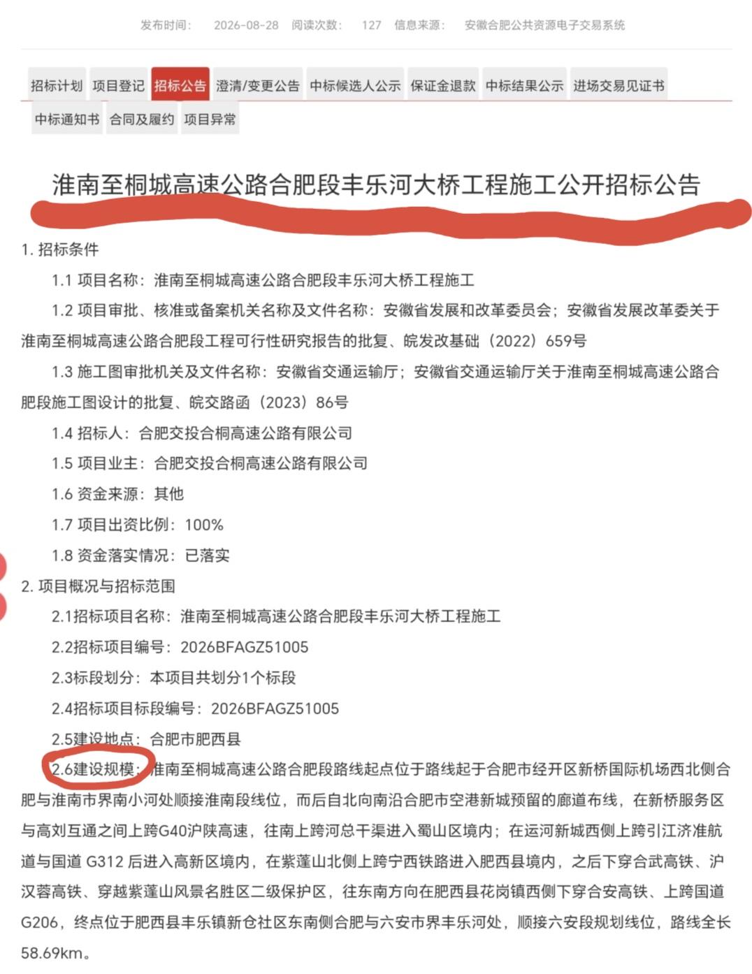 ［跨越丰乐河，和206国道一起服务舒城东部］
        淮桐高速建设正在分