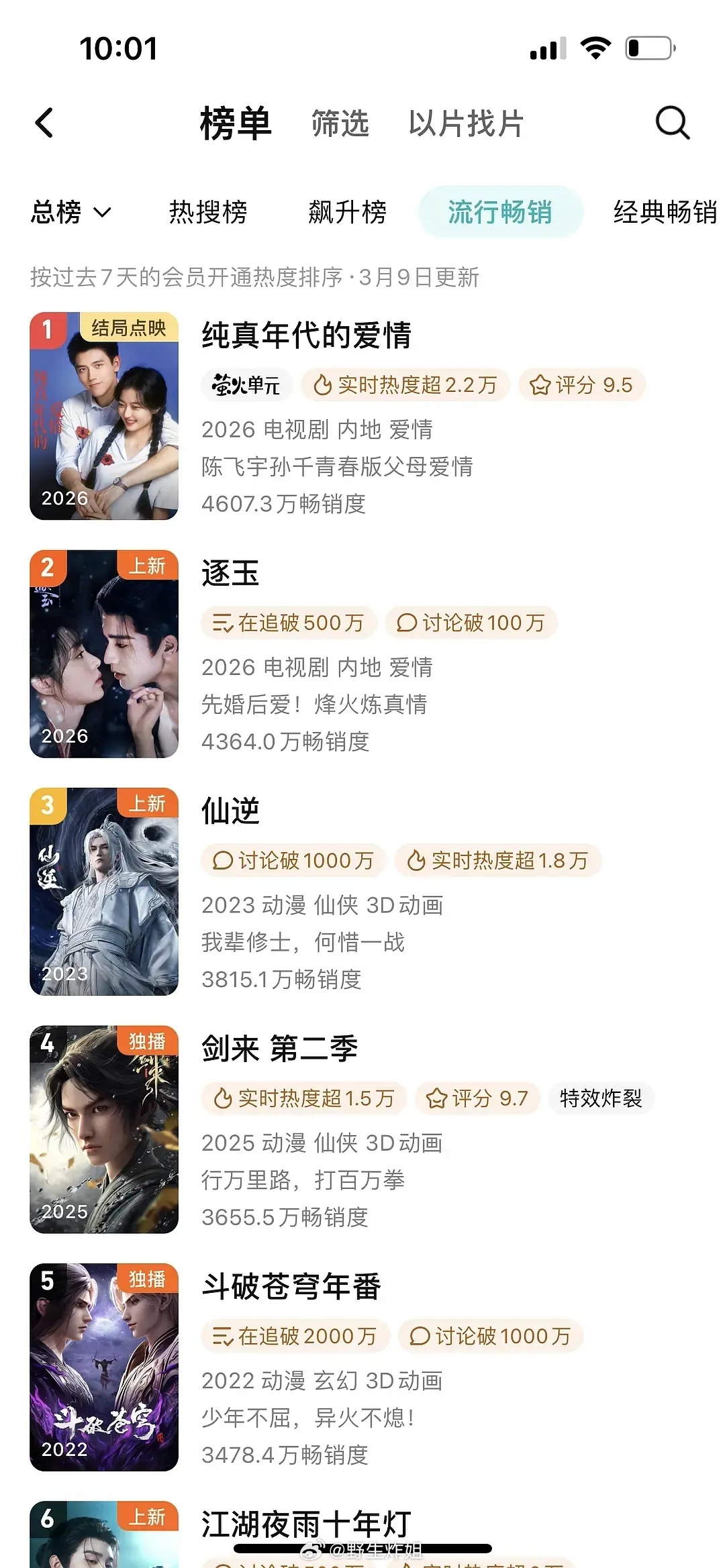 陈飞宇和孙千收拾收拾升咖吧，《纯真年代的爱情》应该是宇宙大爆剧哈哈哈哈哈 