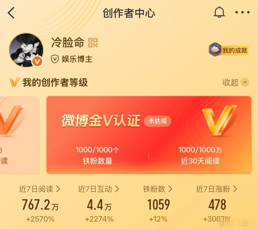 感谢 感谢 期待下午6点刷新 