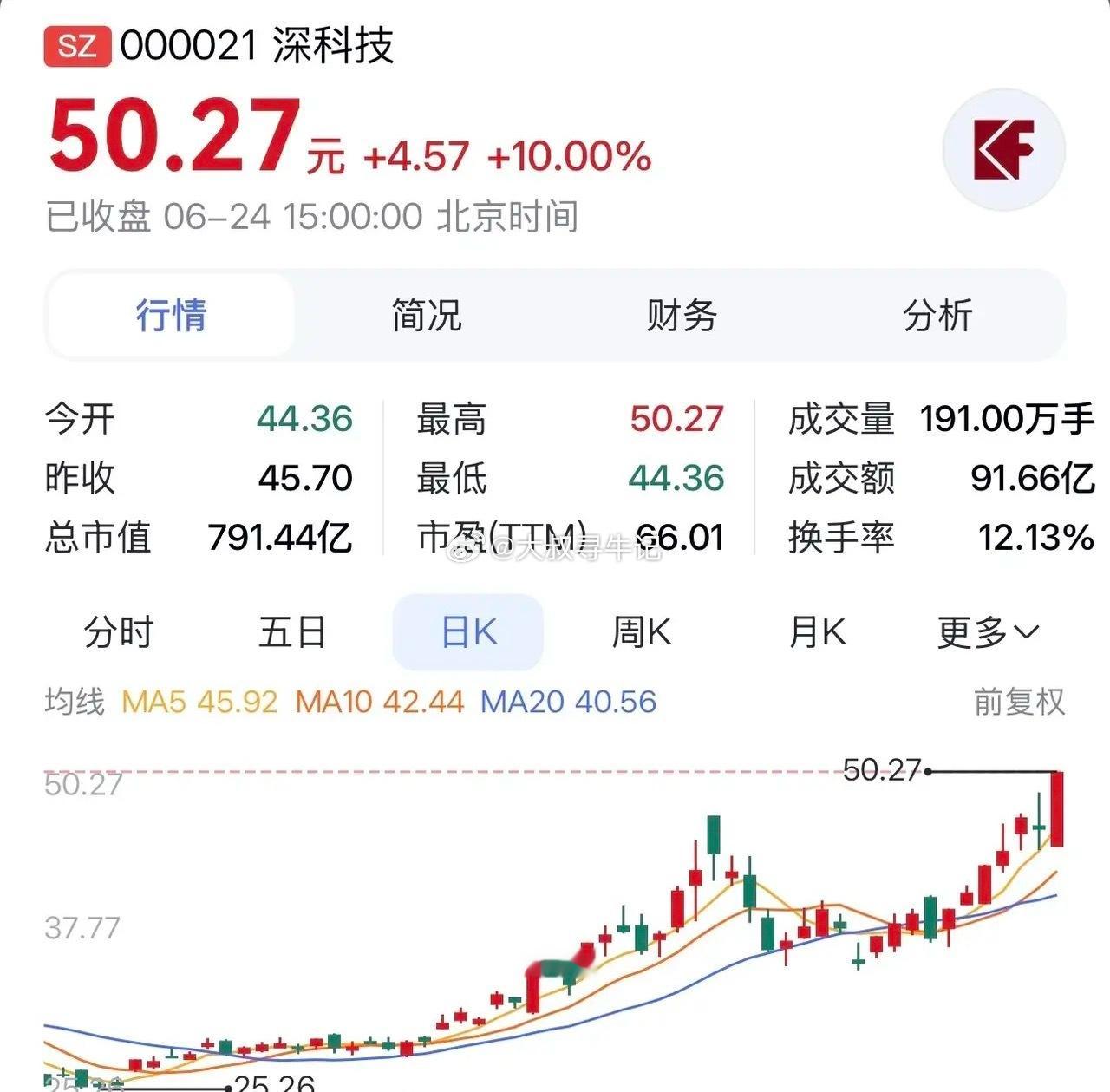 “深科技：加码高端存储封测产能，拥抱AI算力产业风口，央企平台夯实长期成长空间”
