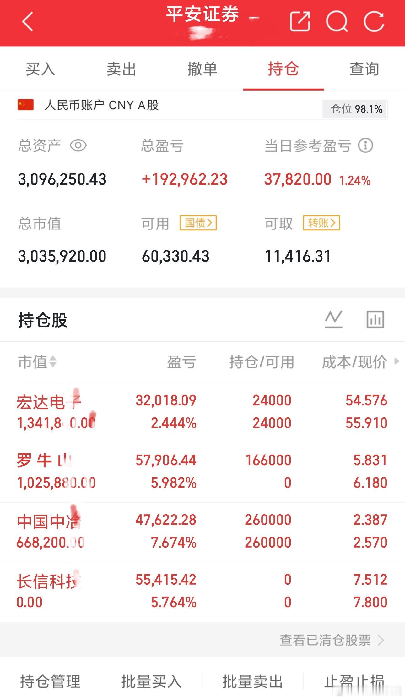 同车长信~~吃5个多点大肉、恭喜今日上车罗牛~封板，宏达~~和中国~~继续格局。