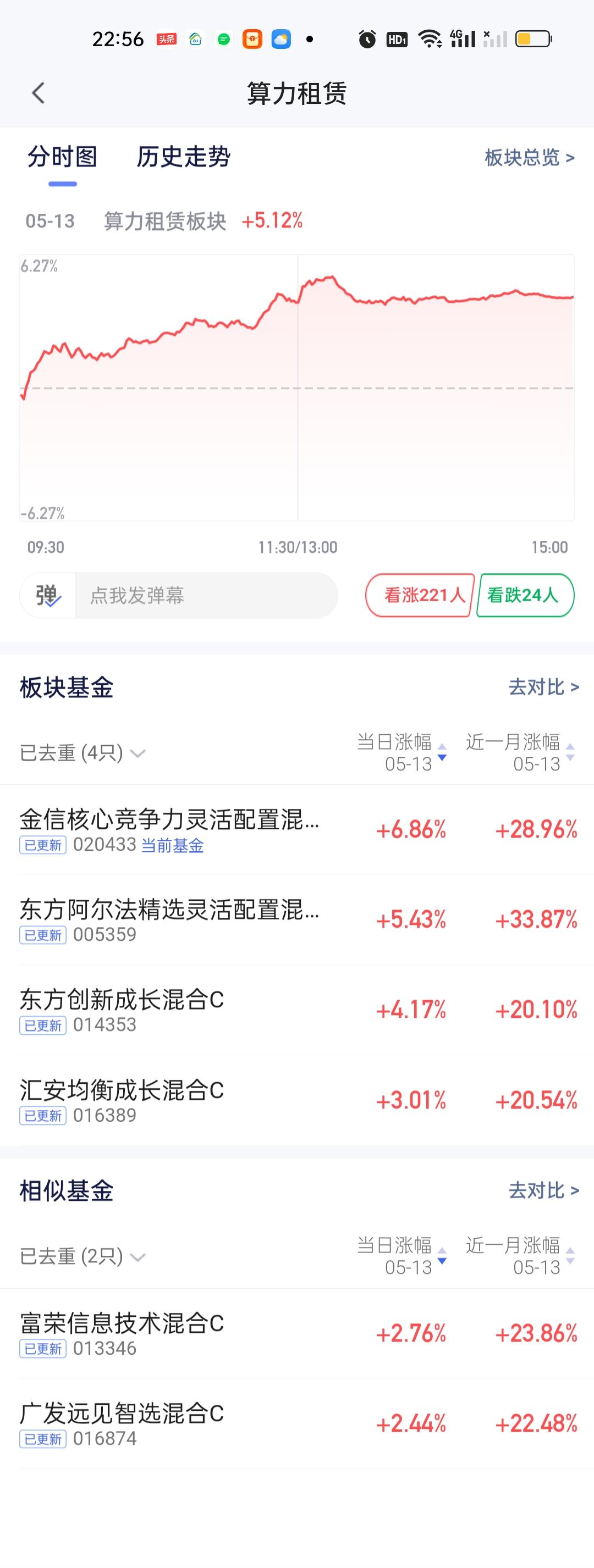 算力租赁也是当前必须要引起重视的板块， 它与国产算力，云计算和AI应用都息息相关