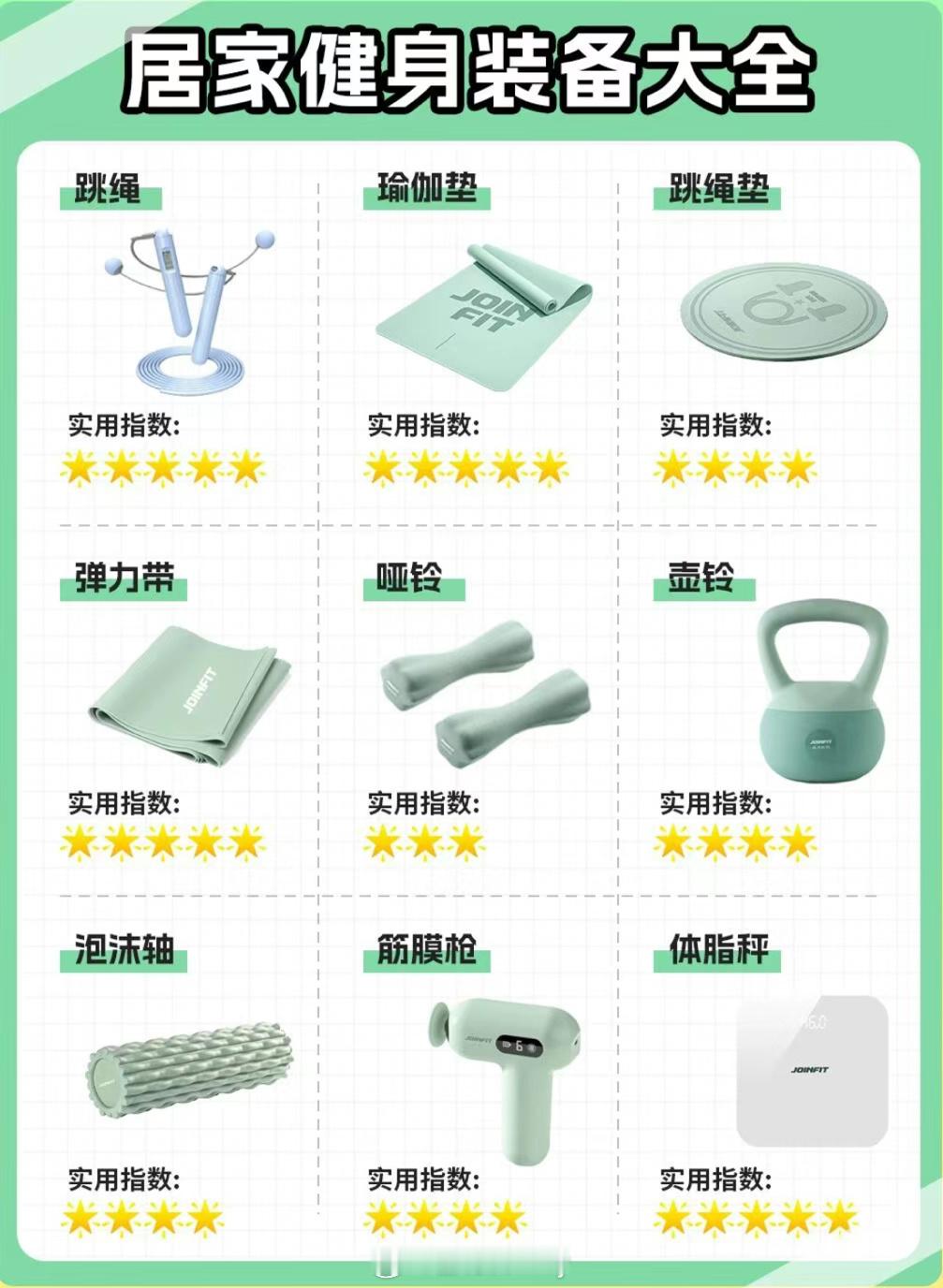 居家健身装备大全#动就一起##健身装备##燃动一夏# ​​​