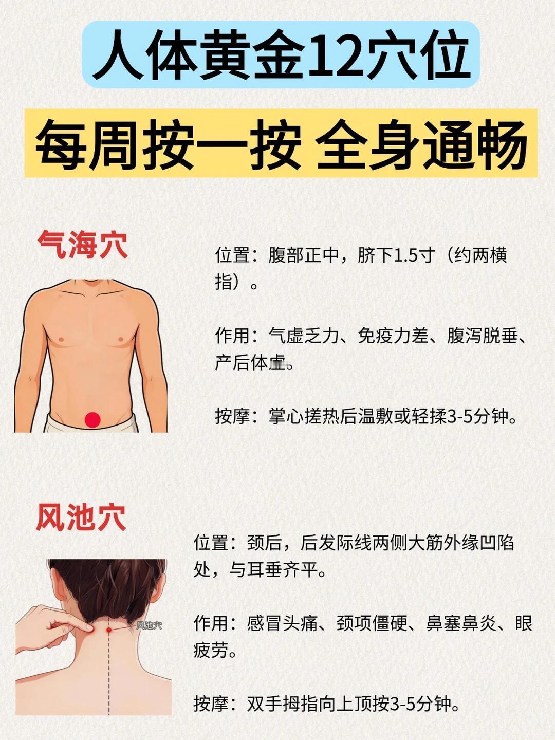 12个黄金穴位 关键时刻能保命 ​​​
