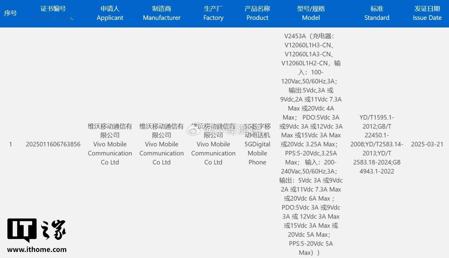 iQOO Z10 Turbo Pro 手机三证齐全，7000mAh± 大电池加持