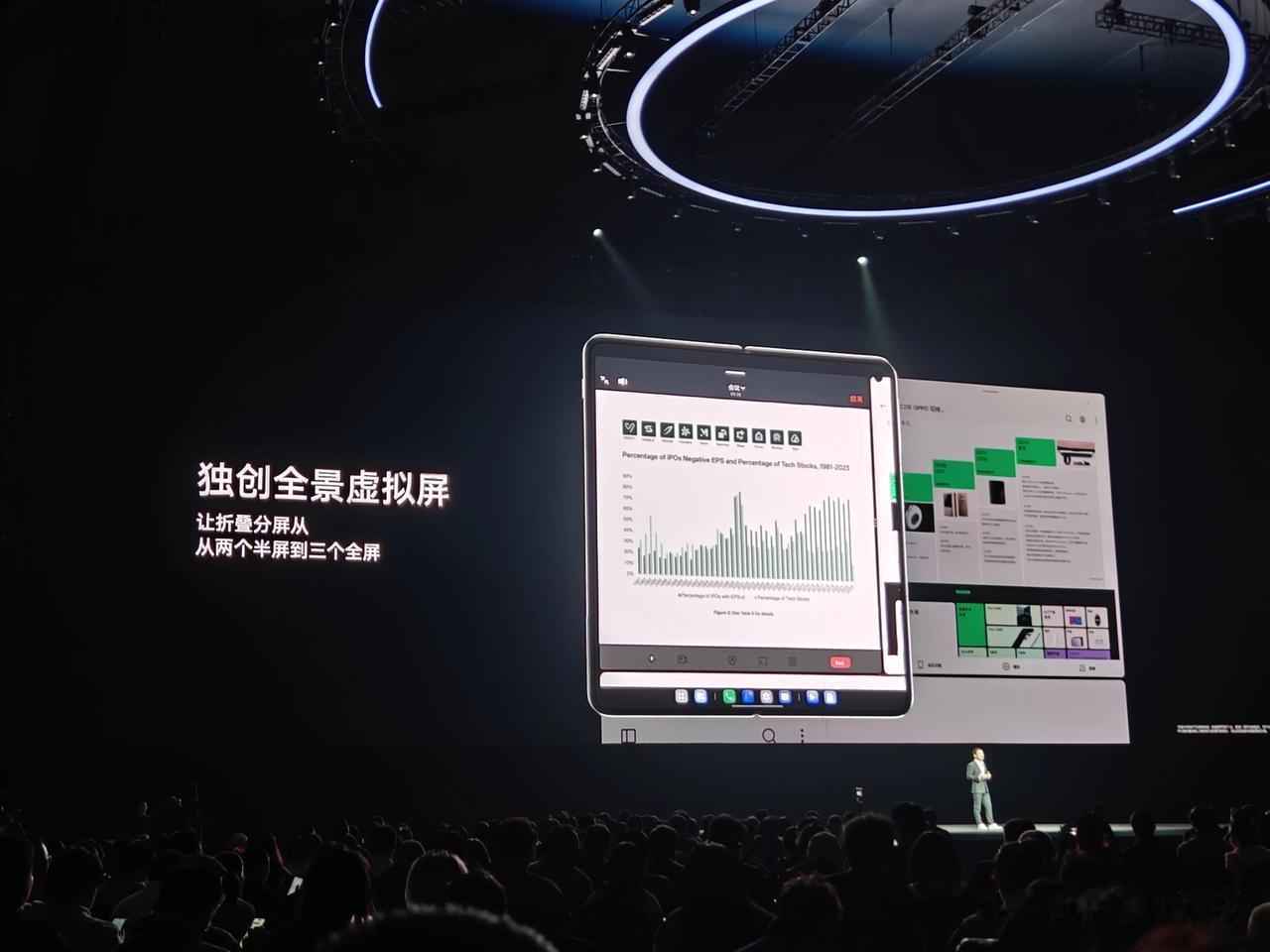 针对折叠屏手机的文件适用和体验，刘作虎重点介绍了OPPO Find N3的文件随