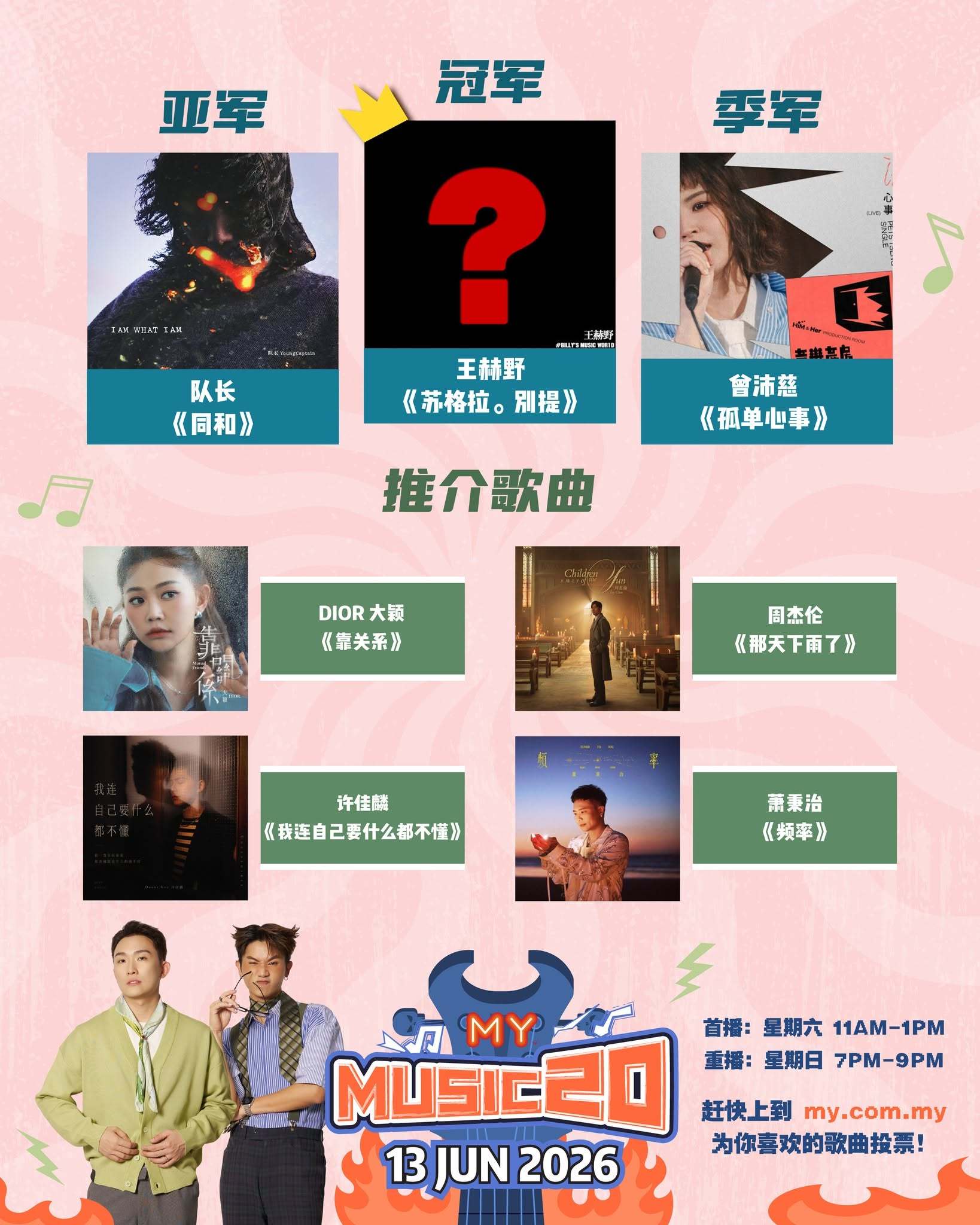 王赫野《苏格兰别提》登顶马来西亚电台MY FM本周《MYFMMusic20》冠军