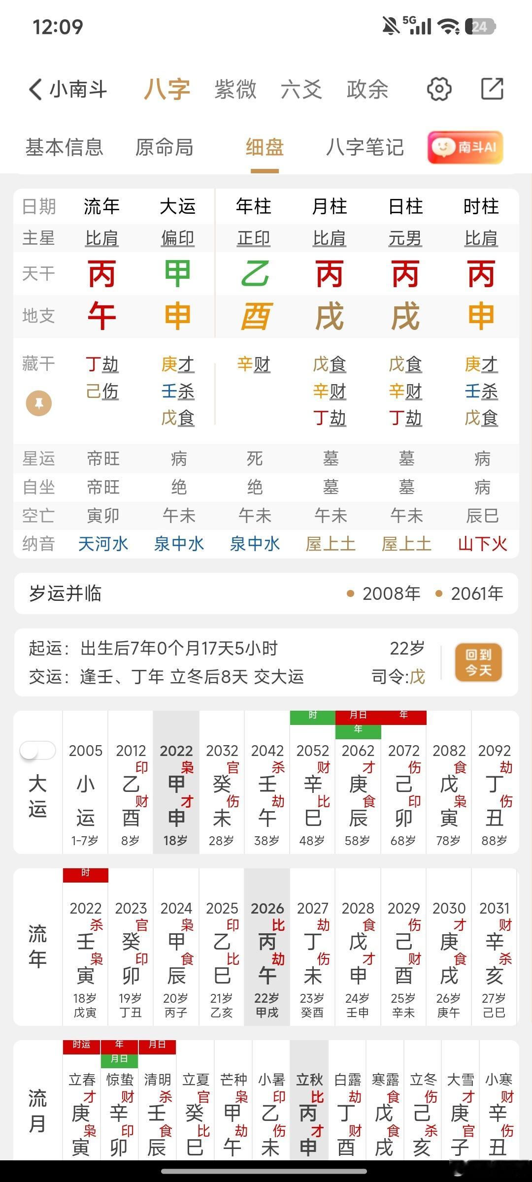 这位贪狼男生，也很好玩，属于比较舒服的命了。紫微斗数 ​​​