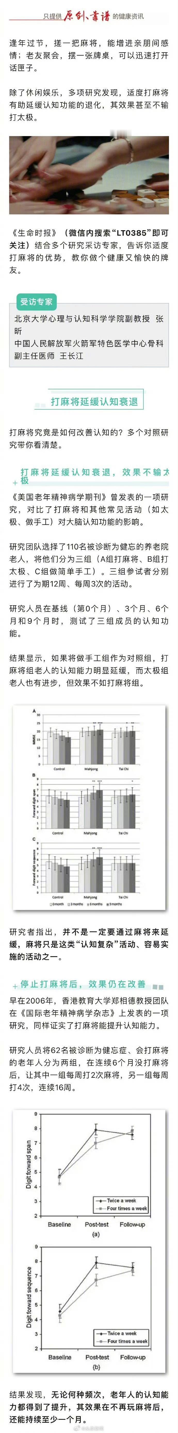 #打麻将可延缓认知衰退#这个研究成果好[666] ​​​