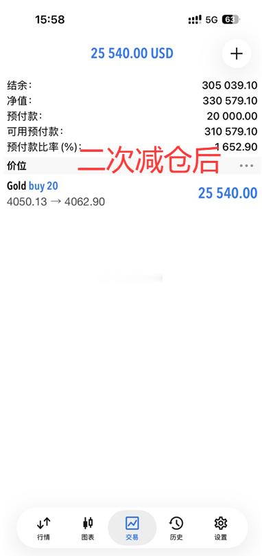 这波是不是有点稳健过头了由于第一波微博4050的多单网页链接最高只拿了120点利