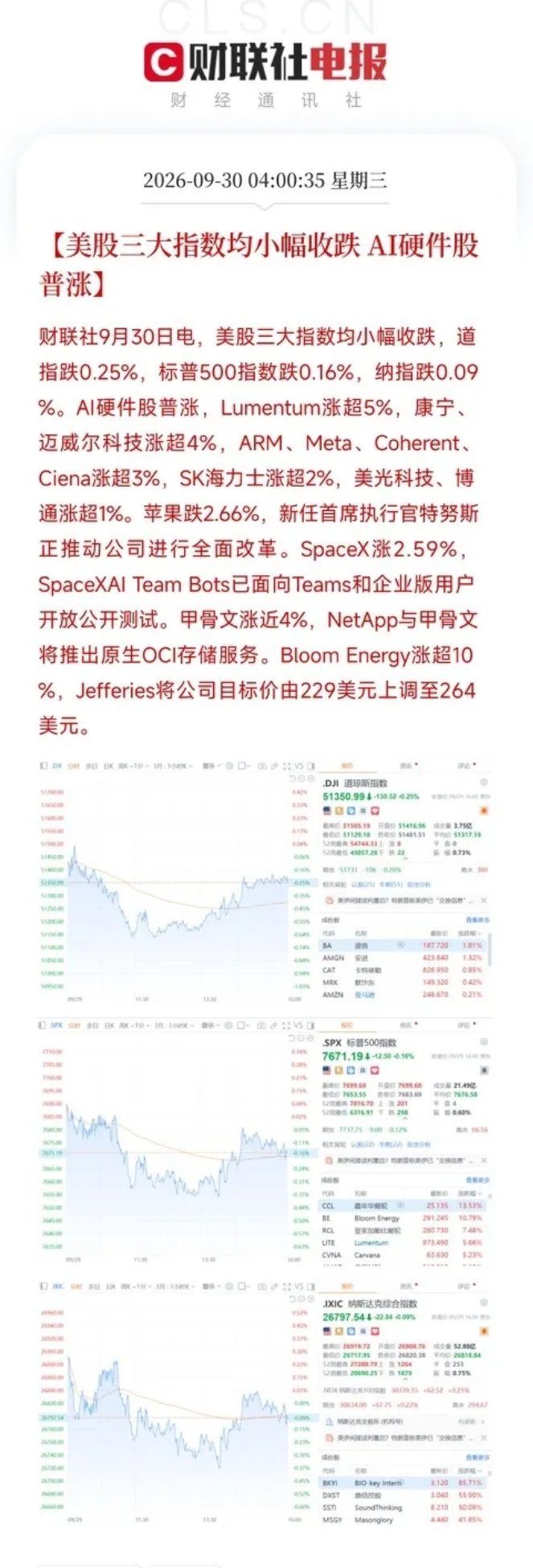 凌晨重磅双杀！AI升级国运赛道+美联储松动，科技硬核行情彻底变天凌晨四点美股收盘