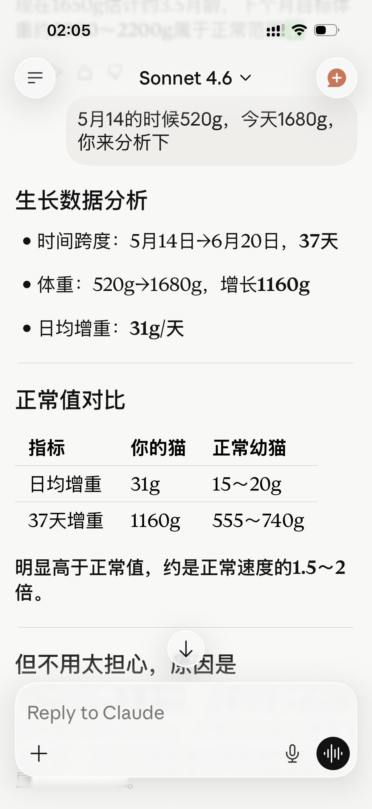 跟猪一样 