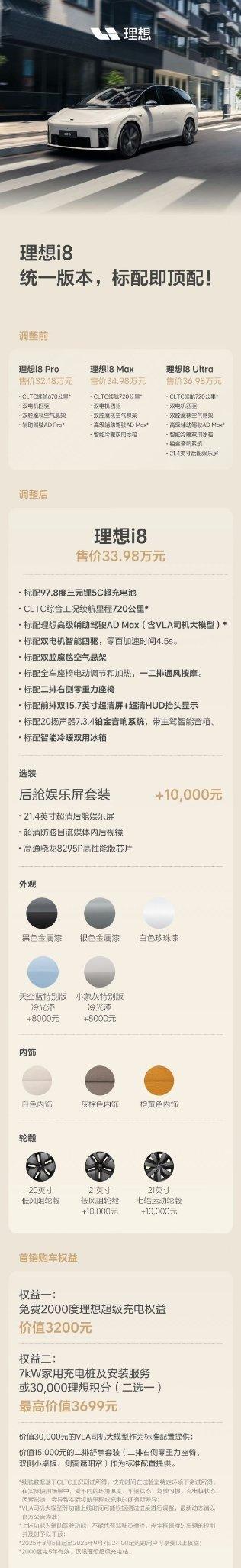 【理想i8统一版本：取消Pro、Max、Ultra划分方式，售价统一为33.98