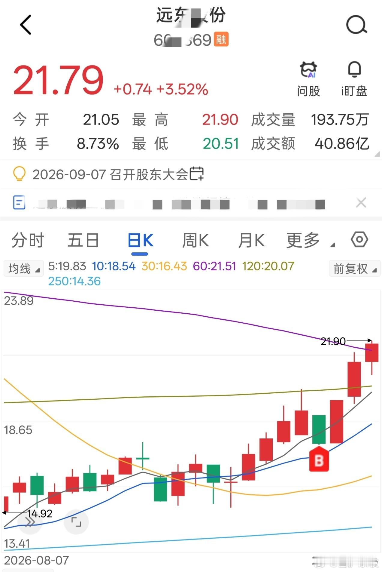 远东同学4日录得涨幅超20%[鲜花] ​​​