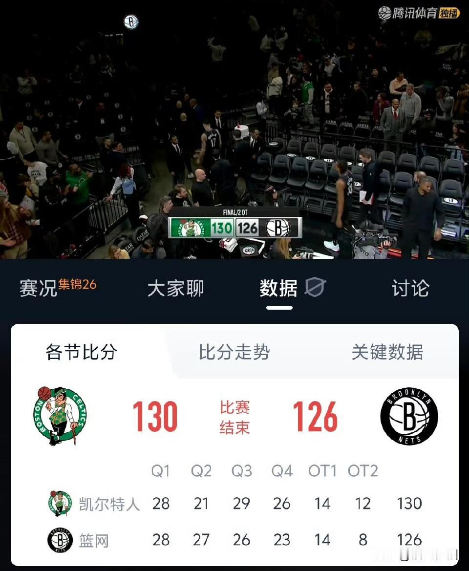 凯尔特人篮网这个关键球回合实在有趣，费尔南德斯和马祖拉在顷刻之中完成了有趣的斗法