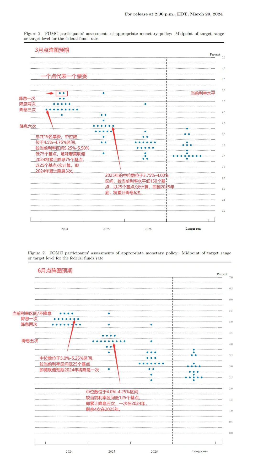 这个点阵图它没那么鹰