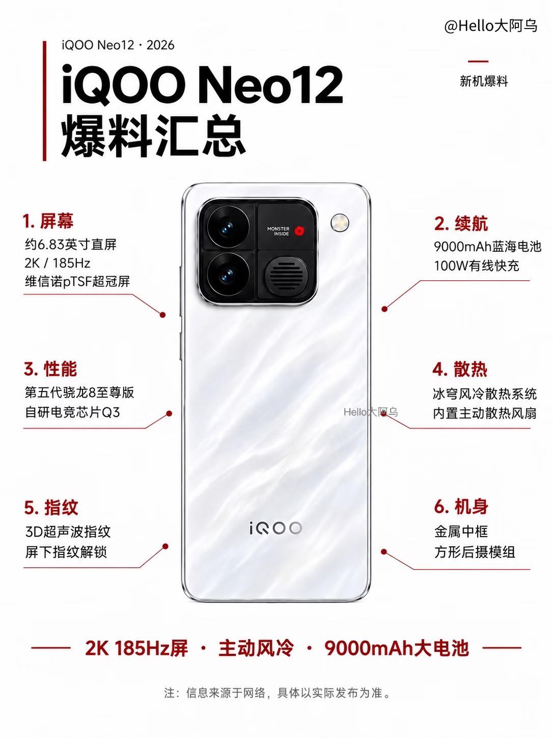 🔥 iQOO Neo12 爆料汇总：9000mAh + 主动风扇，这是要抢游戏