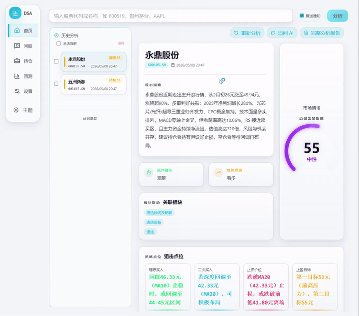 daily_stock_analysis，53.8k 星，LLM 驱动的多市场股