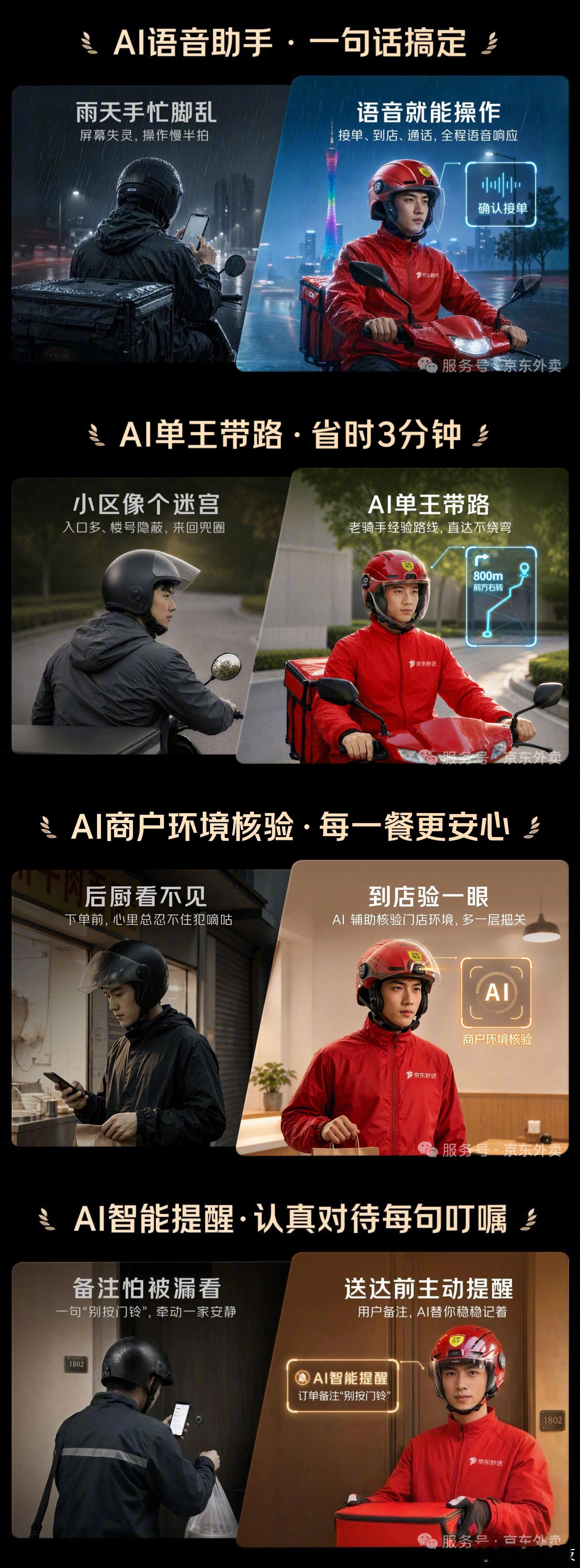 京东外卖推出AI头盔 内置单王路线京东外卖给骑手做了个AI智能头盔……好像有点东