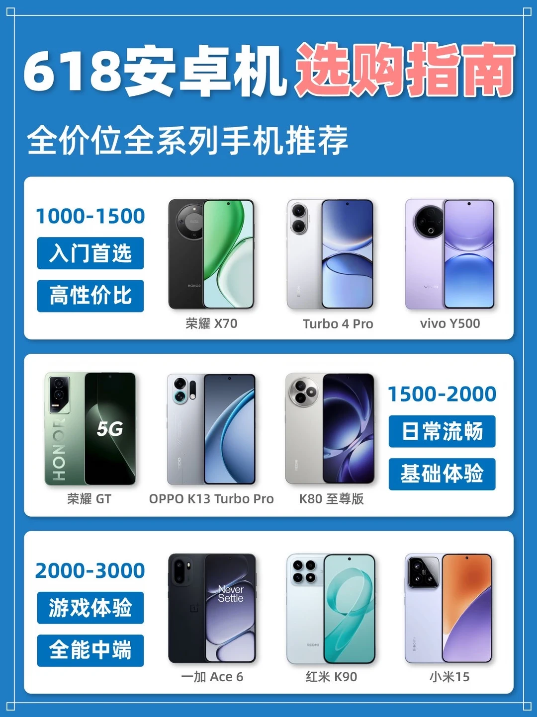 618换新机不踩雷🔥30天换新真的救命