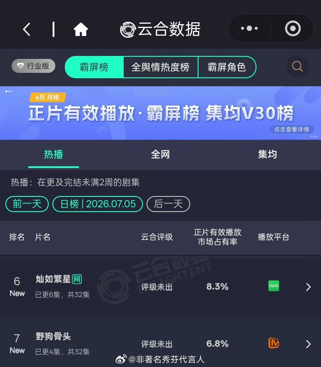 灿如繁星野狗骨头首日云合知道这个灿如繁星很好看！！！！ 