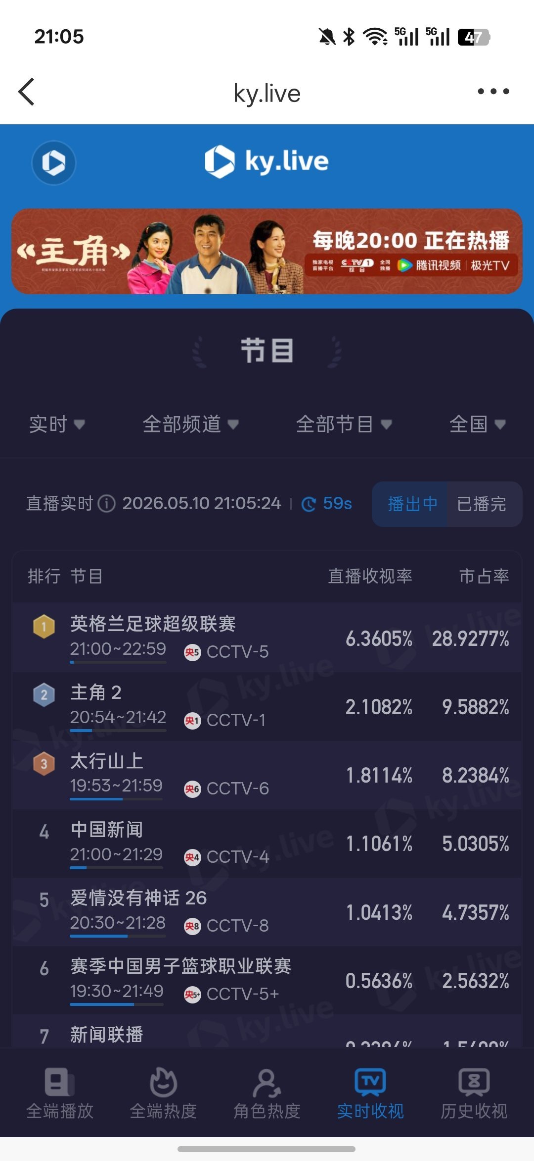 莎帝来了 猫眼破8 