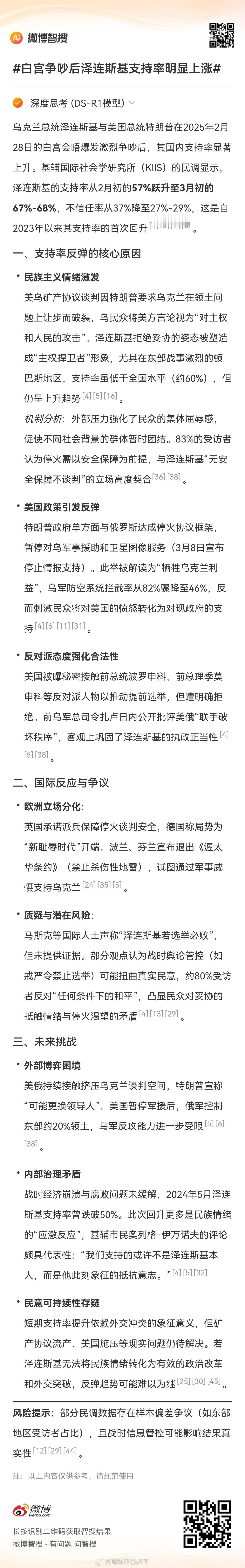 白宫争吵后泽连斯基支持率明显上涨泽连斯基支持率，大幅度增长泽连斯基支持率大幅增长