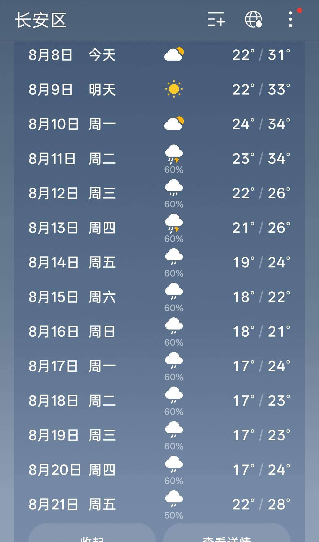 未来二周的天气，不知道黄壁庄水库和岗南水库有没有提前放水，做好库容准备。另外近期