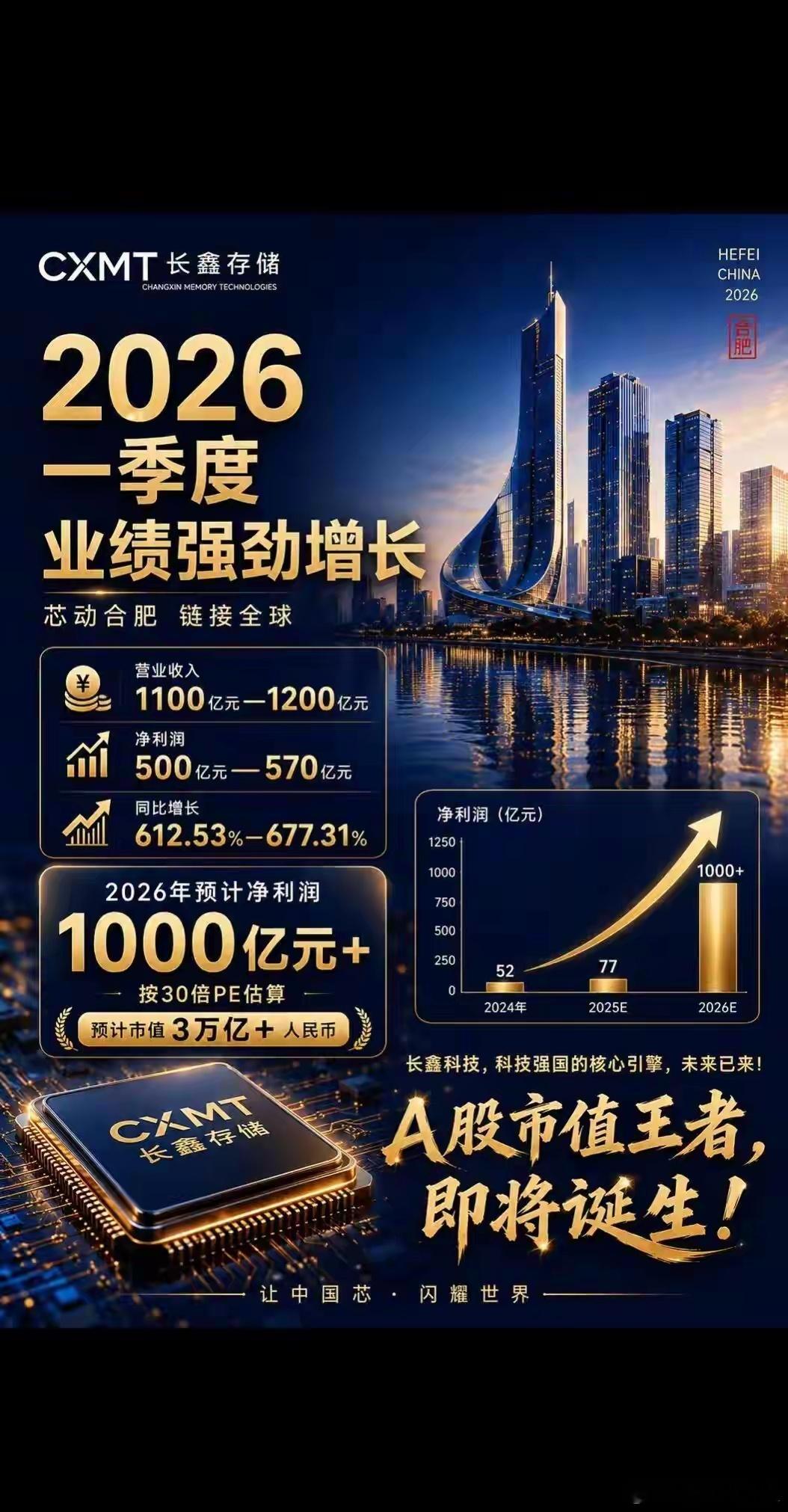 中国存储芯片，终于迎来高光时刻。从合肥出发，长鑫存储正在撕开国产存储的新篇章。若