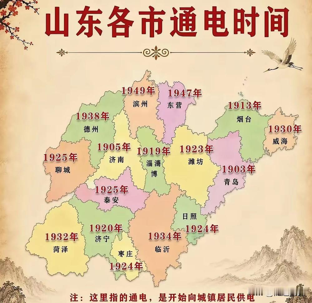 山东各市通电时间！这里说的通电时间指的是向城镇居民供电的时间，青岛是最早的，供电
