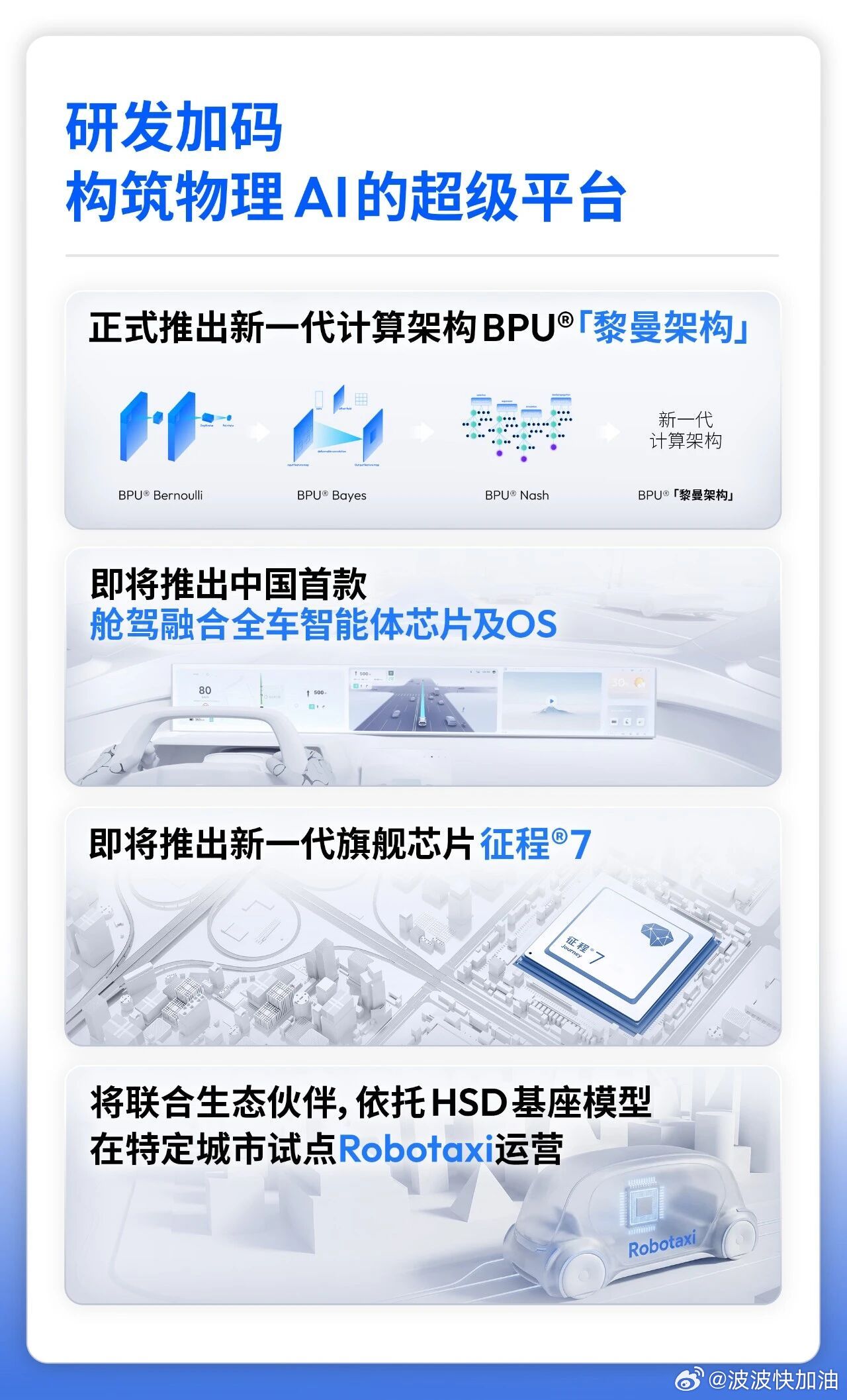 回顾下地平线 2025 年全年财报以及电话会议内容：2025 年总营收 37.5