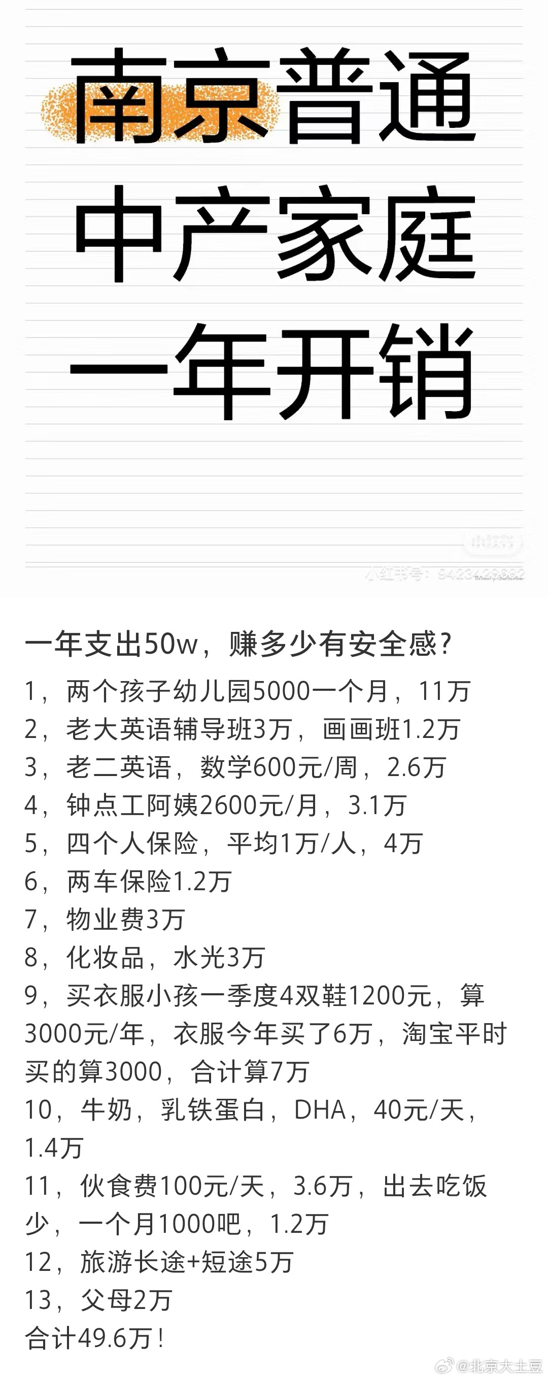 这开销多不多？ ​​​