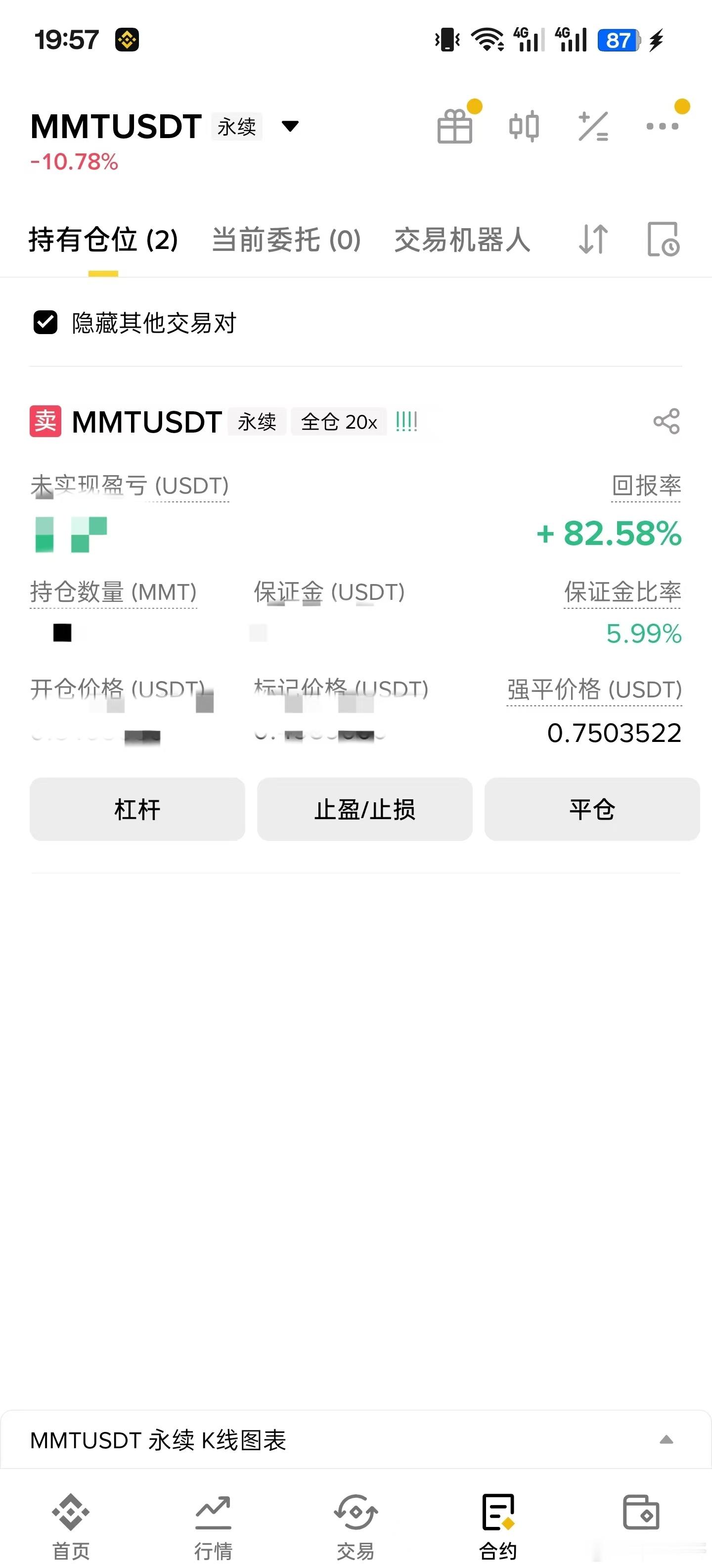 做空MMT的仓位也翻倍了理由见我上一篇推文这种垃圾做空赚个10倍都没啥问题 