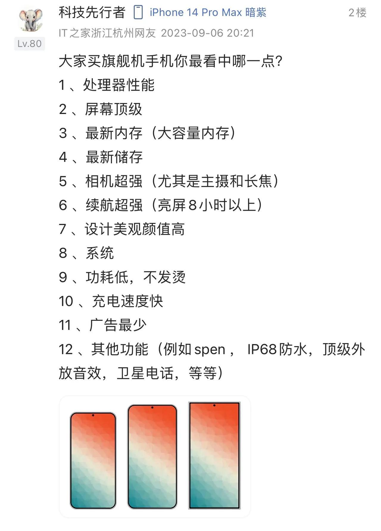 大家买旗舰机手机你最看中哪一点？ 
1 、处理器性能
2 、屏幕顶级
3 、最新