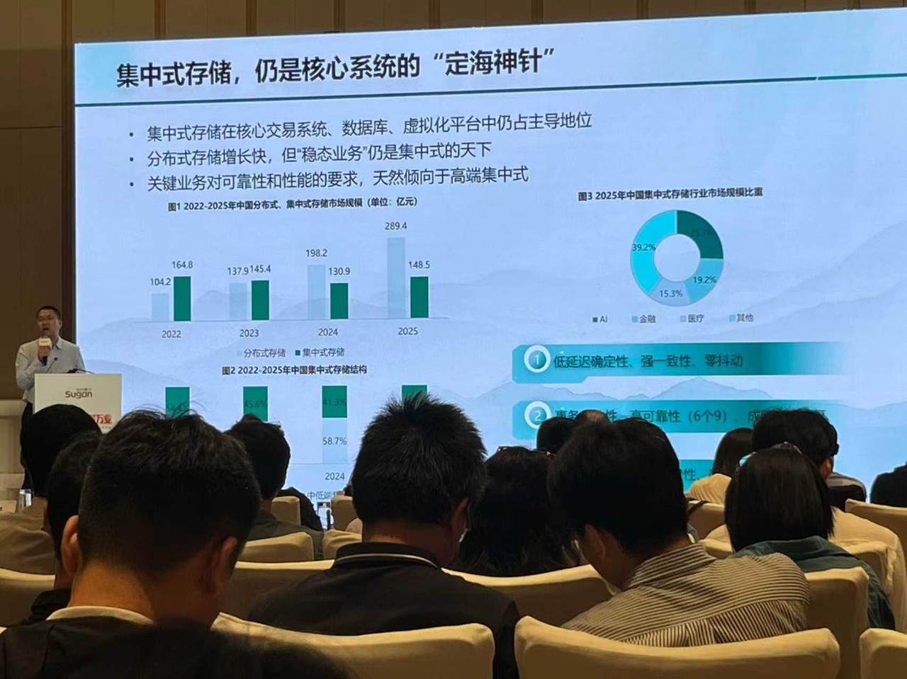 存算分离成为共识，存储厂商的机会开始了！
发现一个有意思的变化，前两年大家讨论存