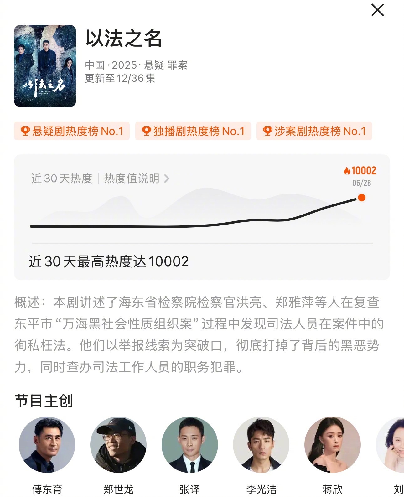 太牛了！张译李光洁蒋欣《以法之名》热度破万了！没有流量演员，全是演技派，靠剧情和