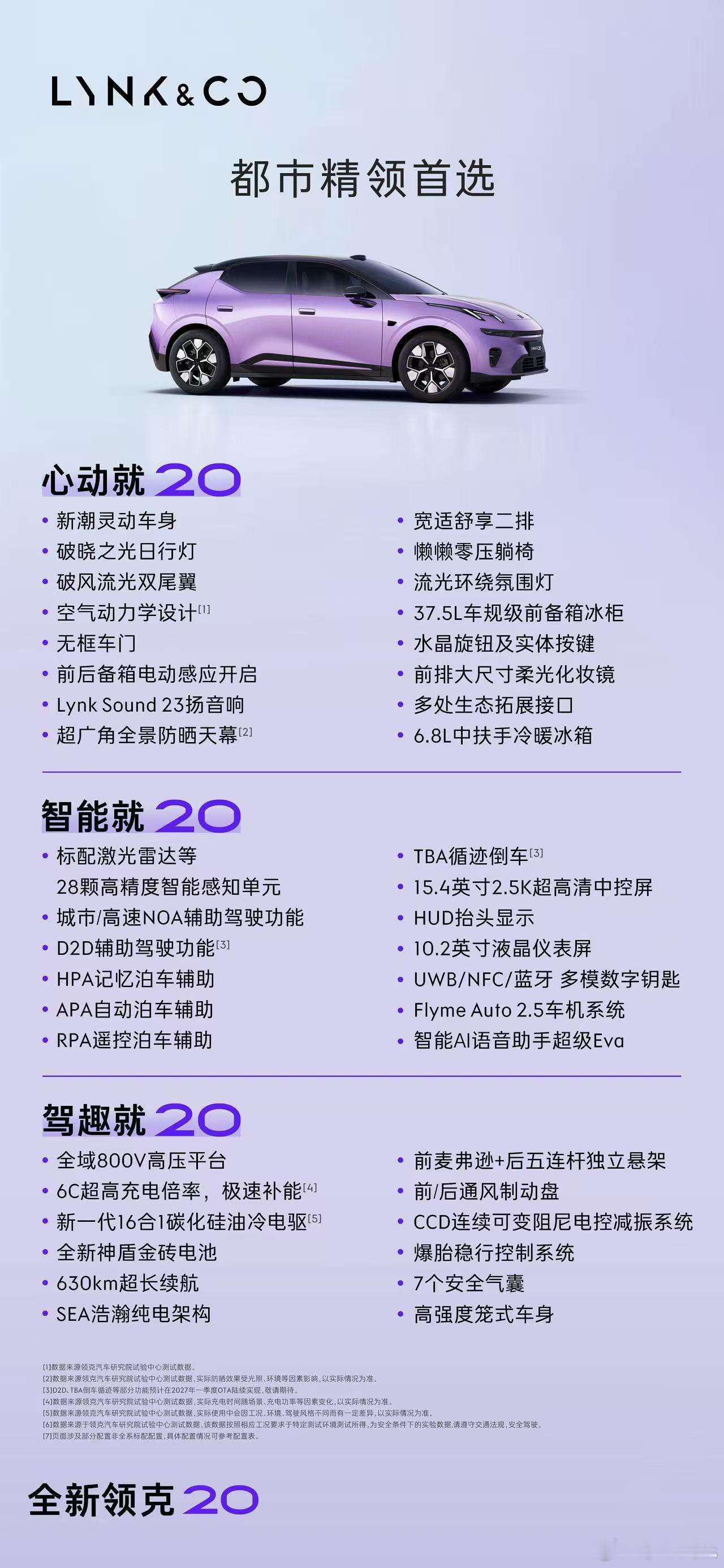 试完觉得好，看到价格觉得更好，领克20是这个级别难得非常紧致，好开的车，典型小钢