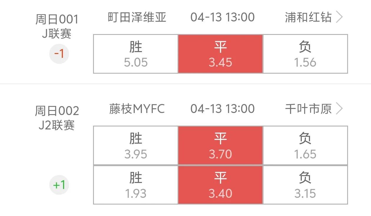 小日子，要蒙，就往大了蒙[比心]