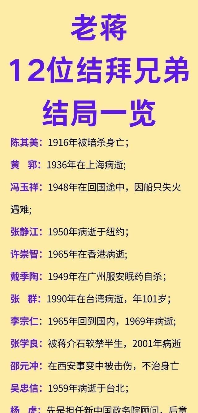 蒋介石结拜兄弟多，是他失败的原因之一吗？我想应该是的。
蒋介石一生结拜众多异姓兄