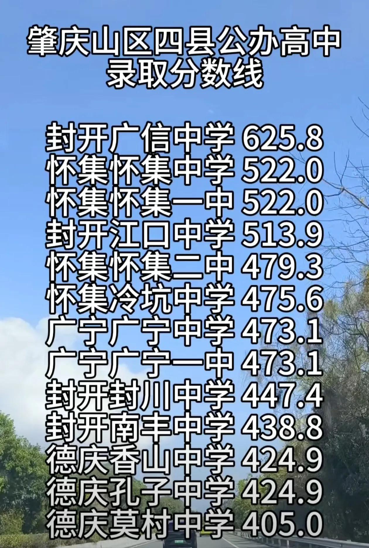 相比大城市读高中的内卷，肇庆山区四县怀集、广宁、封开、德庆考高中还是相对比较轻松