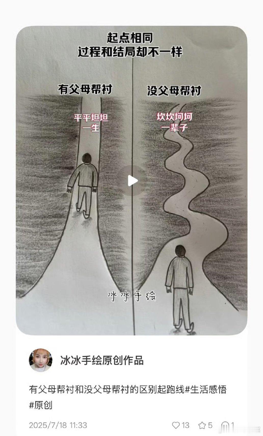 有父母托举&没父母托举 