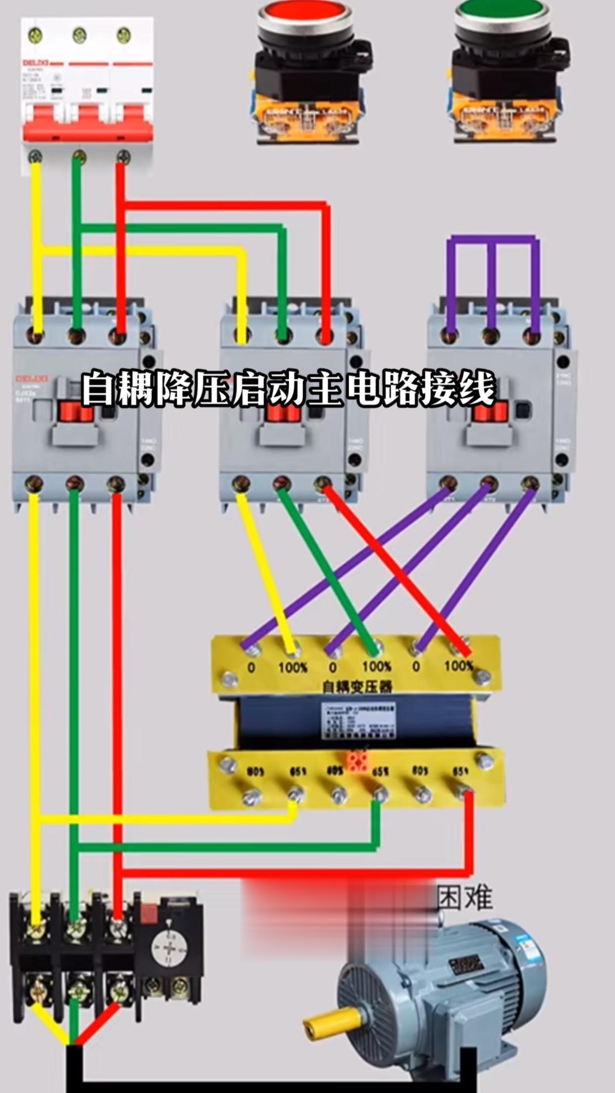 电气控制 电工知识 电路 配电箱