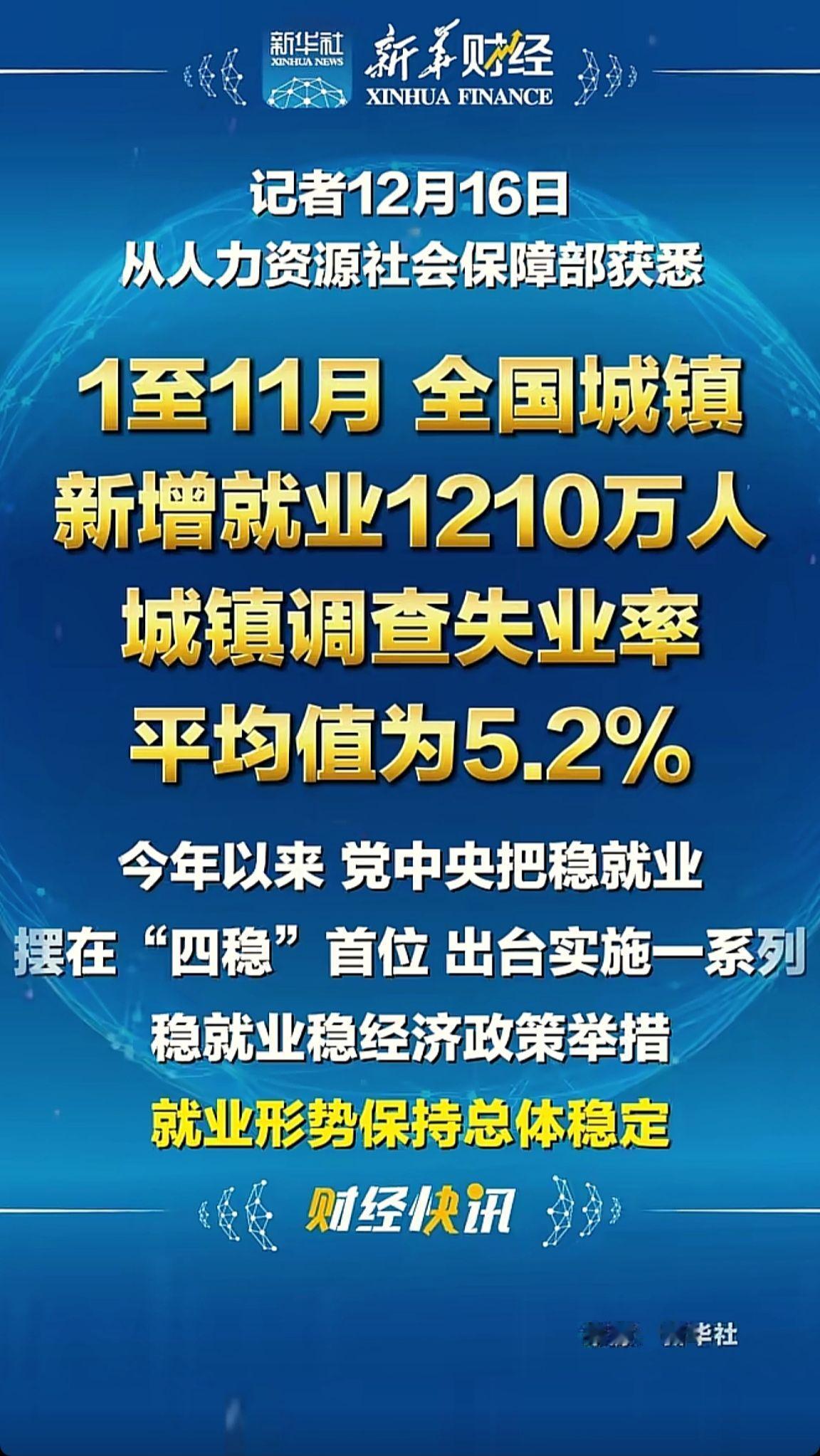 🔥 消息来源于网络