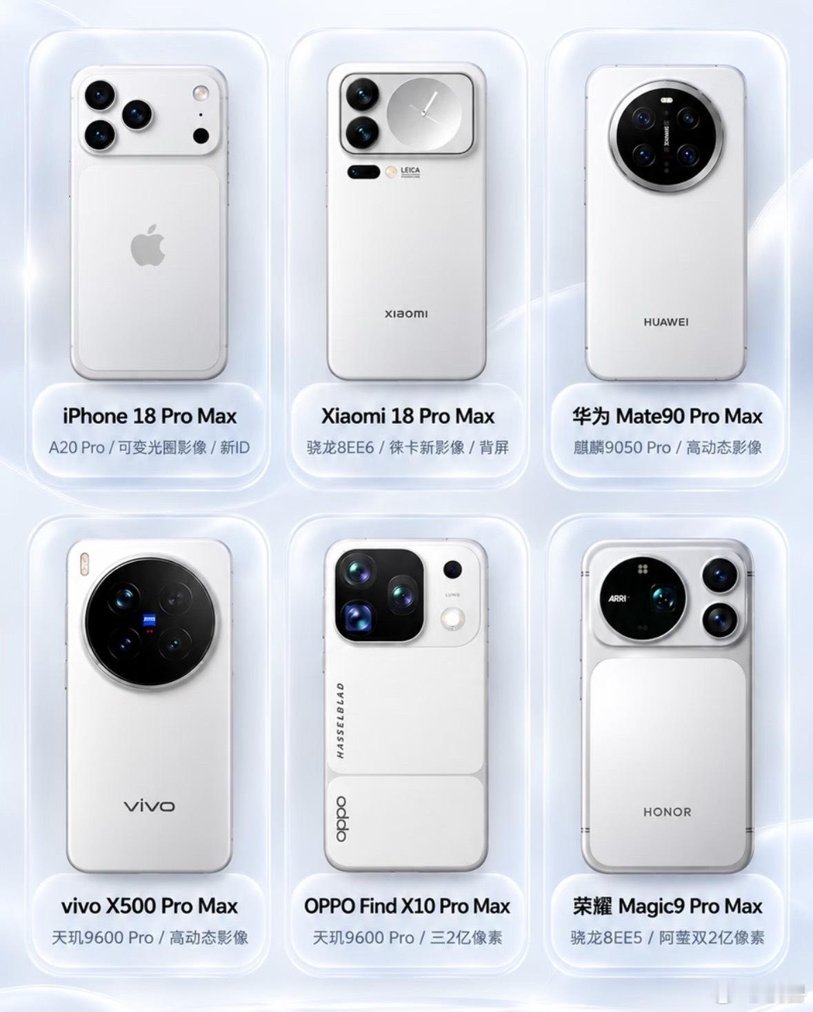 Pro Max命名被吐槽泛滥以前各家还努力造差异Pro+、Ultra、Turbo