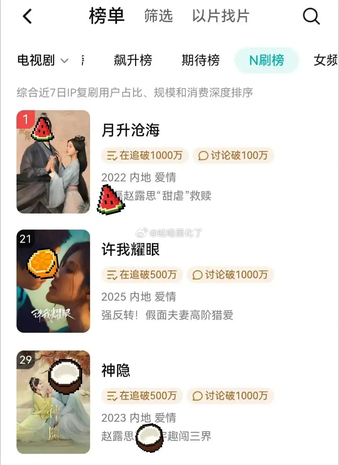 赵露思继三部剧同时进🐧N刷榜后，今天偷偷藏不住又进云合榜了，都23年的剧了，最