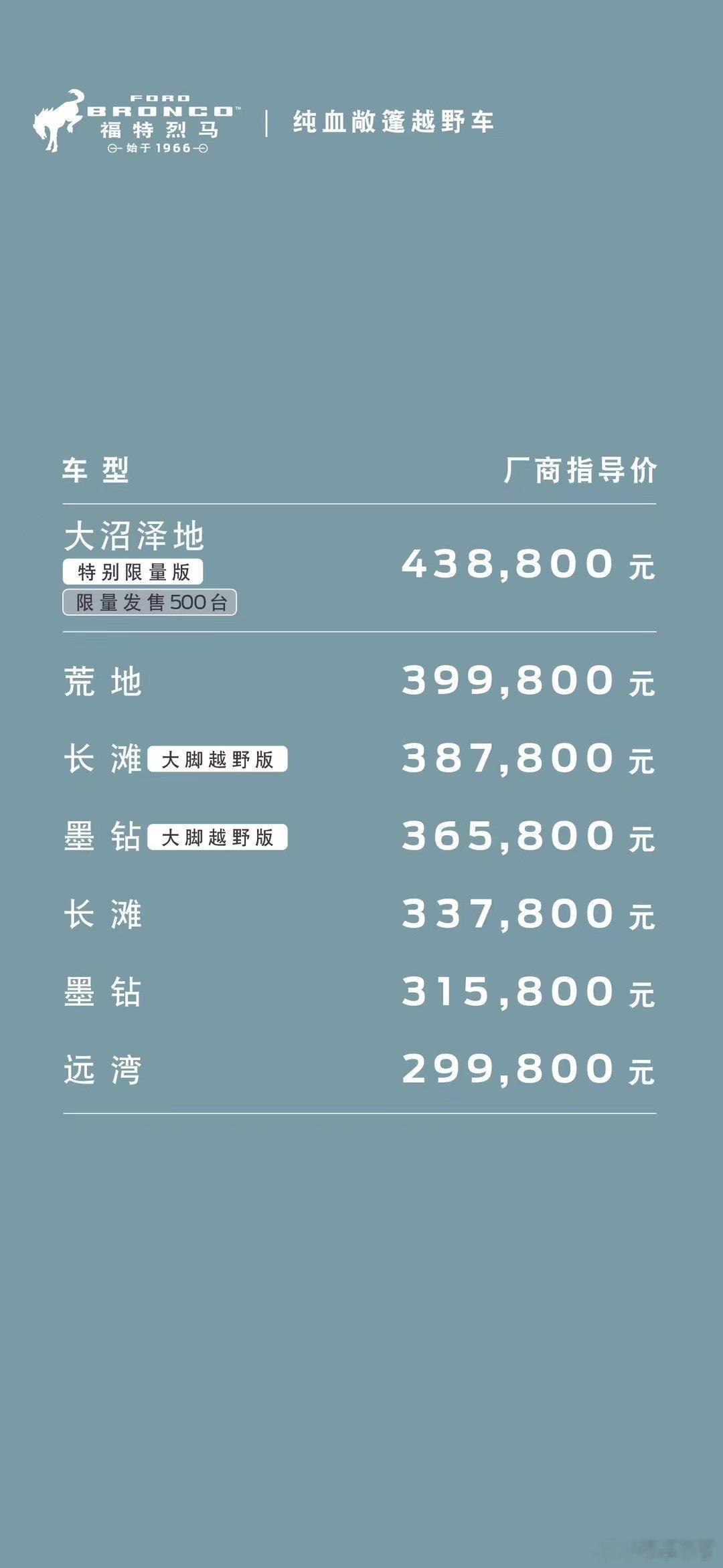 兄弟们烈马来了！！！！！大脚包不犹豫！直接上荒地！性价比满了！！！！#福特烈马#